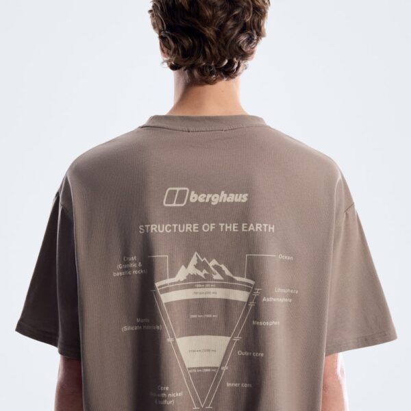 Berghaus Men's Geo Structure Tee - Dark Grey